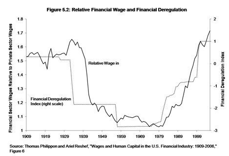 finwage.jpg