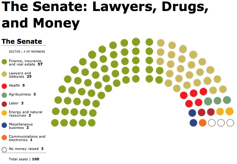 Us House Seating Chart