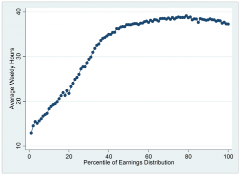 Manning-election-fig-1-1024x749